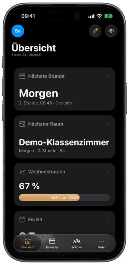 Übersicht